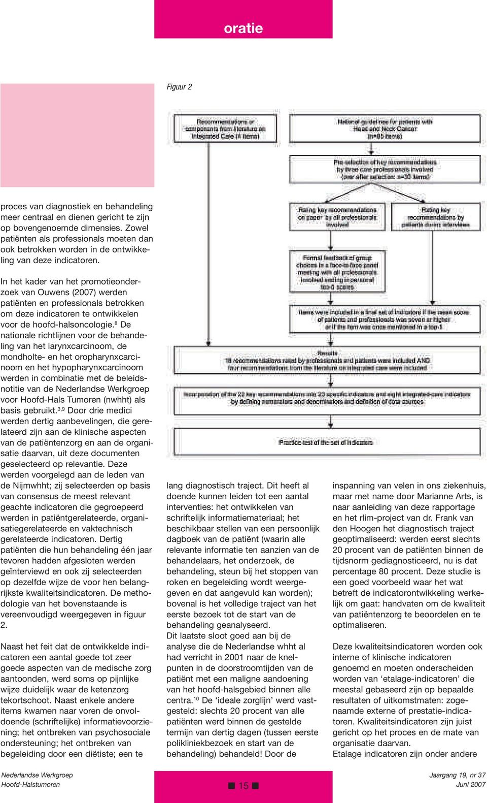 In het kader van het promotieonderzoek van Ouwens (2007) werden patiënten en professionals betrokken om deze indicatoren te ontwikkelen voor de hoofd-halsoncologie.