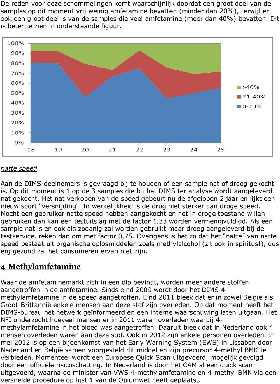 Op dit moment is 1 op de 3 samples die bij het DIMS ter analyse wordt aangeleverd nat gekocht. Het nat verkopen van de speed gebeurt nu de afgelopen 2 jaar en lijkt een nieuw soort "versnijding".