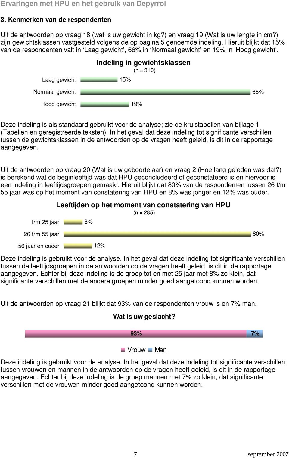 Indeling in sklassen (n = 310) 15% 66% 19% Deze indeling is als standaard gebruikt voor de analyse; zie de kruistabellen van bijlage 1 (Tabellen en geregistreerde teksten).