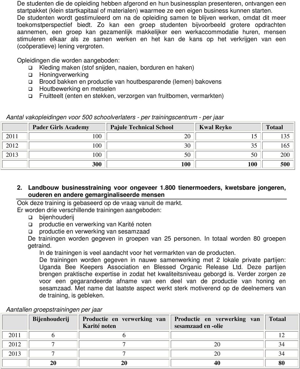 Zo kan een groep studenten bijvoorbeeld grotere opdrachten aannemen, een groep kan gezamenlijk makkelijker een werkaccommodatie huren, mensen stimuleren elkaar als ze samen werken en het kan de kans