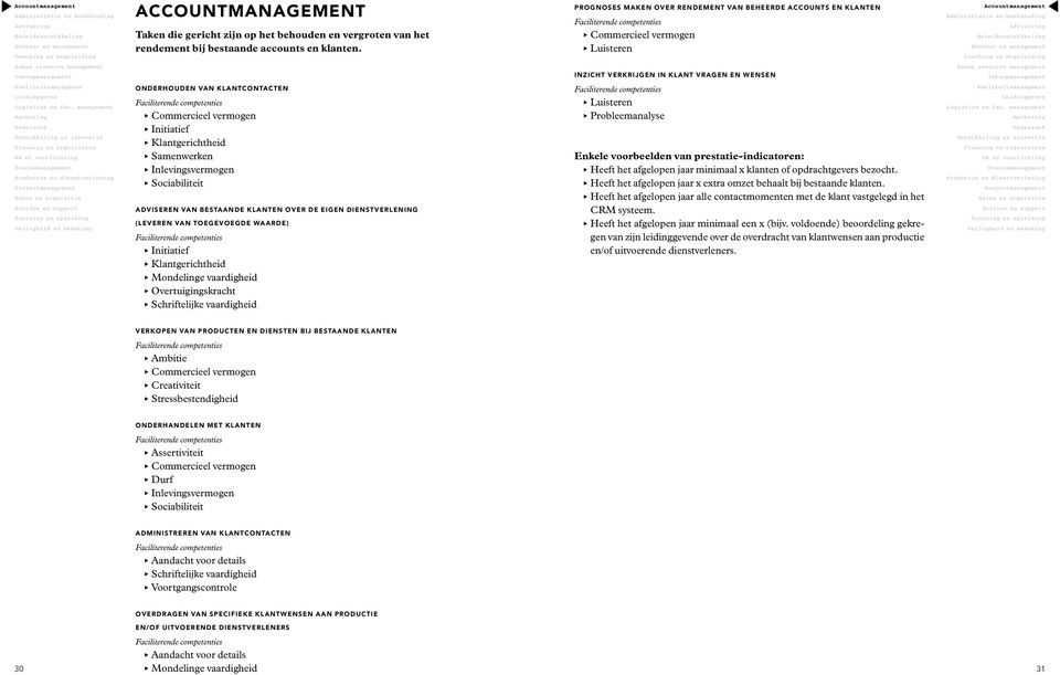 Prognoses maken over rendement van beheerde accounts en klanten ffcommercieel vermogen ffluisteren Accountmanagement Administratie en boekhouding Advisering Beleidsontwikkeling Bestuur en management