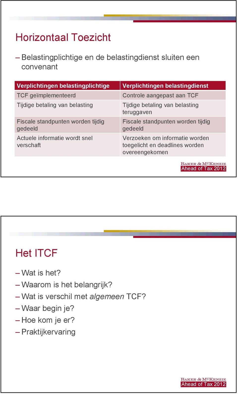 aangepast aan TCF Tijdige betaling van belasting teruggaven Fiscale standpunten worden tijdig gedeeld Verzoeken om informatie worden toegelicht en