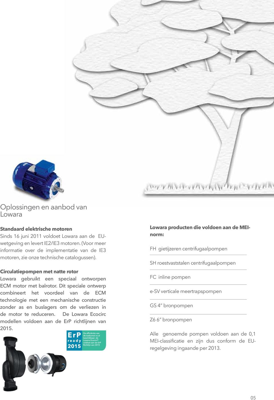 Dit speciale ontwerp combineert het voordeel van de ECM technologie met een mechanische constructie zonder as en buslagers om de verliezen in de motor te reduceren.