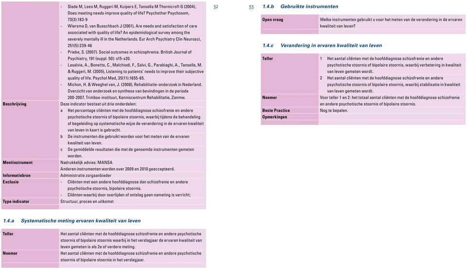 An epidemiological survey among the severely mentally ill in the Netherlands. ur Arch Psychiatry Clin Neurosci, 251(5):239-46 - Priebe, S. (2007). Social outcomes in schizophrenia.