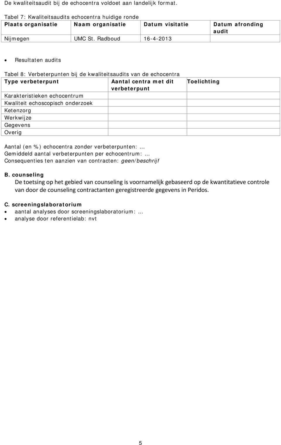 Radboud 16-4-2013 Resultaten audits Tabel 8: Verbeterpunten bij de kwaliteitsaudits van de echocentra Type verbeterpunt Aantal centra met dit verbeterpunt Karakteristieken echocentrum Kwaliteit