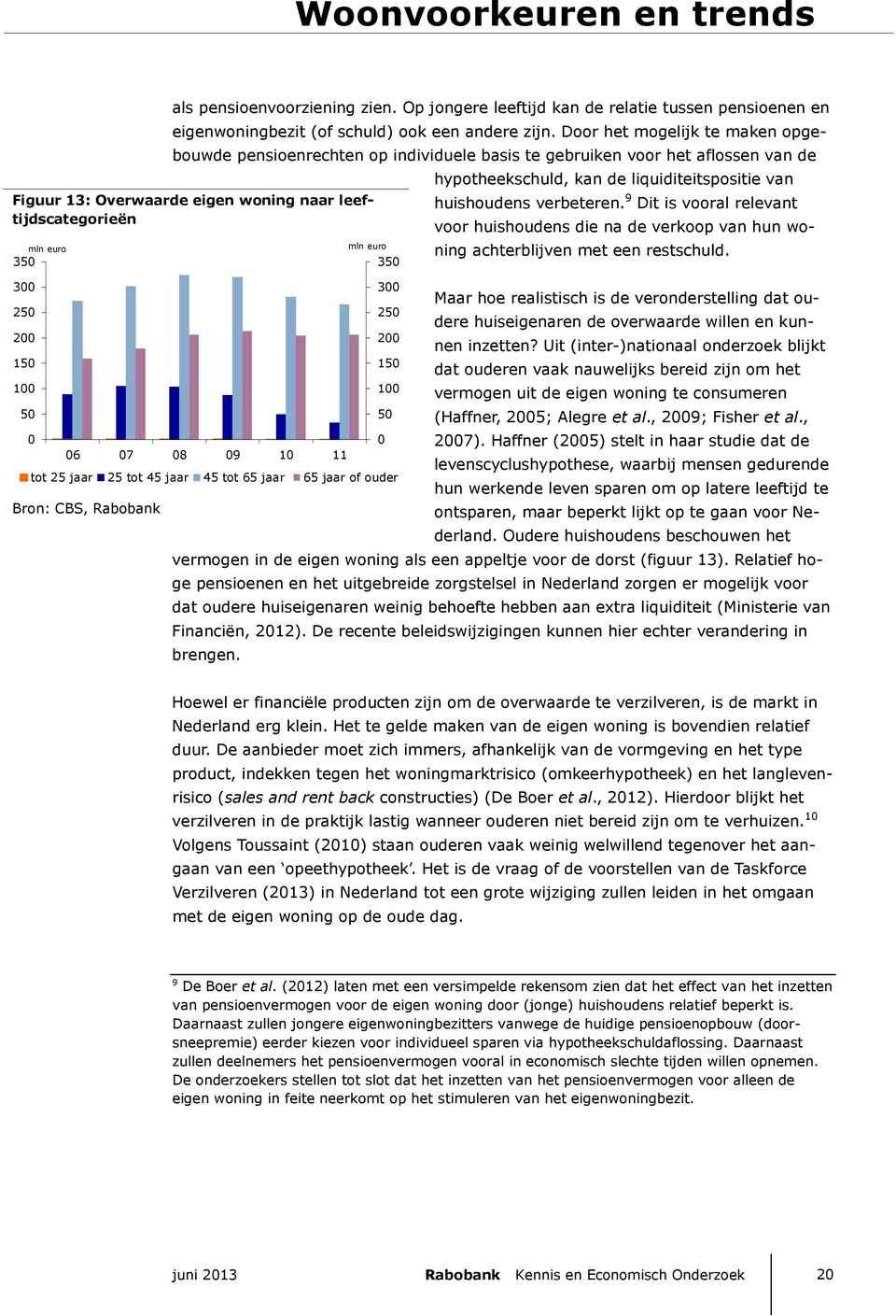 6 7 8 9 1 11 Bron: CBS, Rabobank hypotheekschuld, kan de liquiditeitspositie van huishoudens verbeteren.