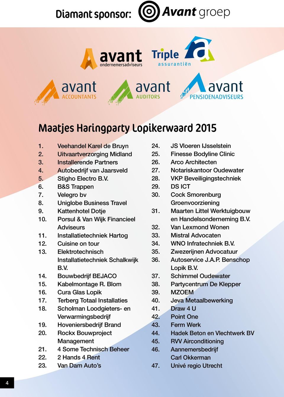 Elektrotechnisch Installatietechniek Schalkwijk B.V. 14. Bouwbedrijf BEJACO 15. Kabelmontage R. Blom 16. Cura Glas Lopik 17. Terberg Totaal Installaties 18.