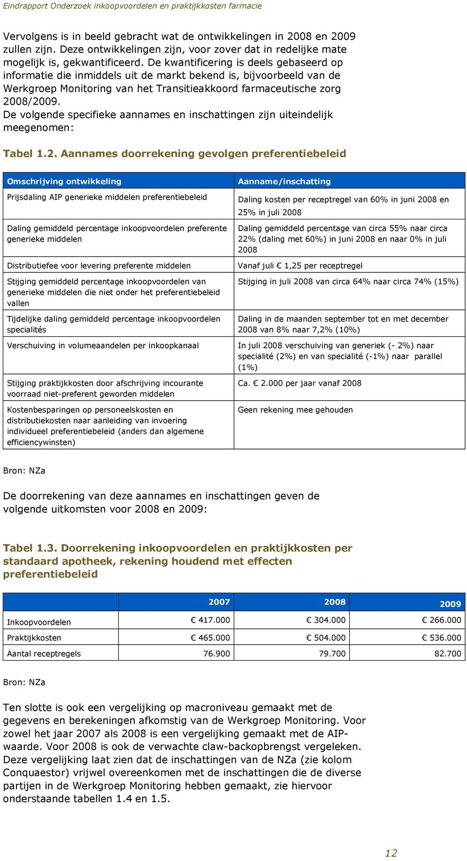 De volgende specifieke aannames en inschattingen zijn uiteindelijk meegenomen: Tabel 1.2.