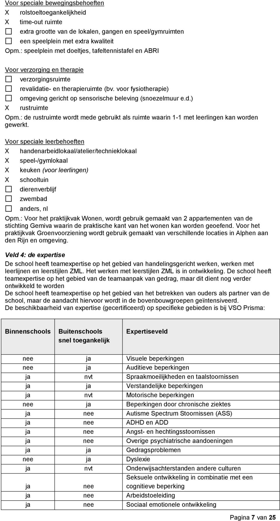 voor fysiotherapie) omgeving gericht op sensorische beleving (snoezelmuur e.d.) rustruimte Opm.: de rustruimte wordt mede gebruikt als ruimte waarin 1-1 met leerlingen kan worden gewerkt.