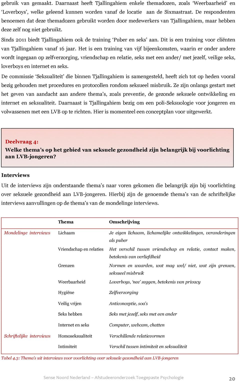 Sinds 2011 biedt Tjallingahiem ook de training Puber en seks aan. Dit is een training voor cliënten van Tjallingahiem vanaf 16 jaar.