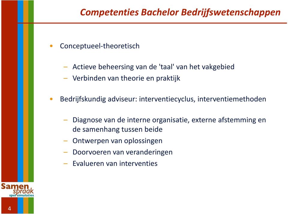 interventiecyclus, interventiemethoden Diagnose van de interne organisatie, externe afstemming