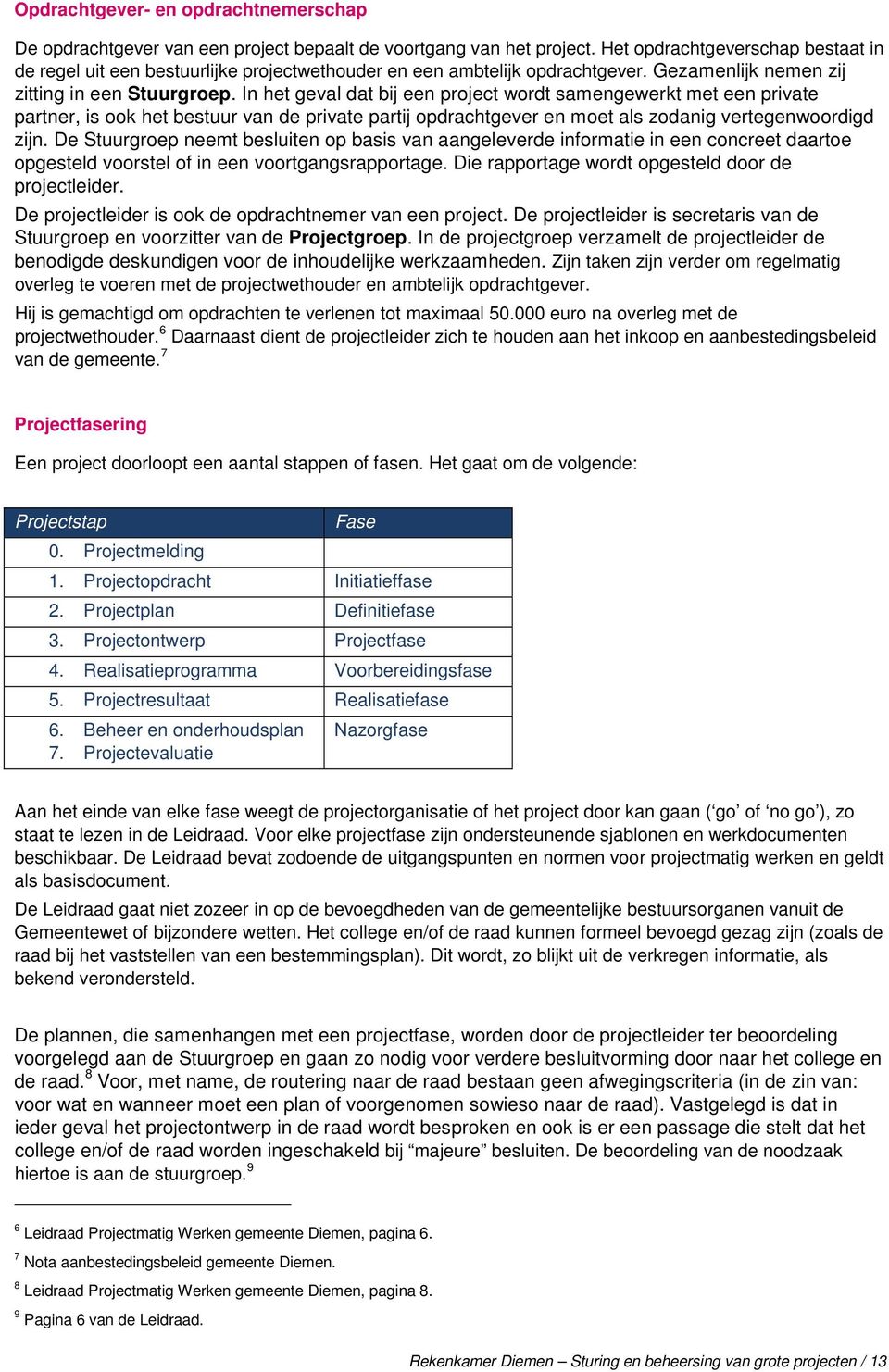 In het geval dat bij een project wordt samengewerkt met een private partner, is ook het bestuur van de private partij opdrachtgever en moet als zodanig vertegenwoordigd zijn.