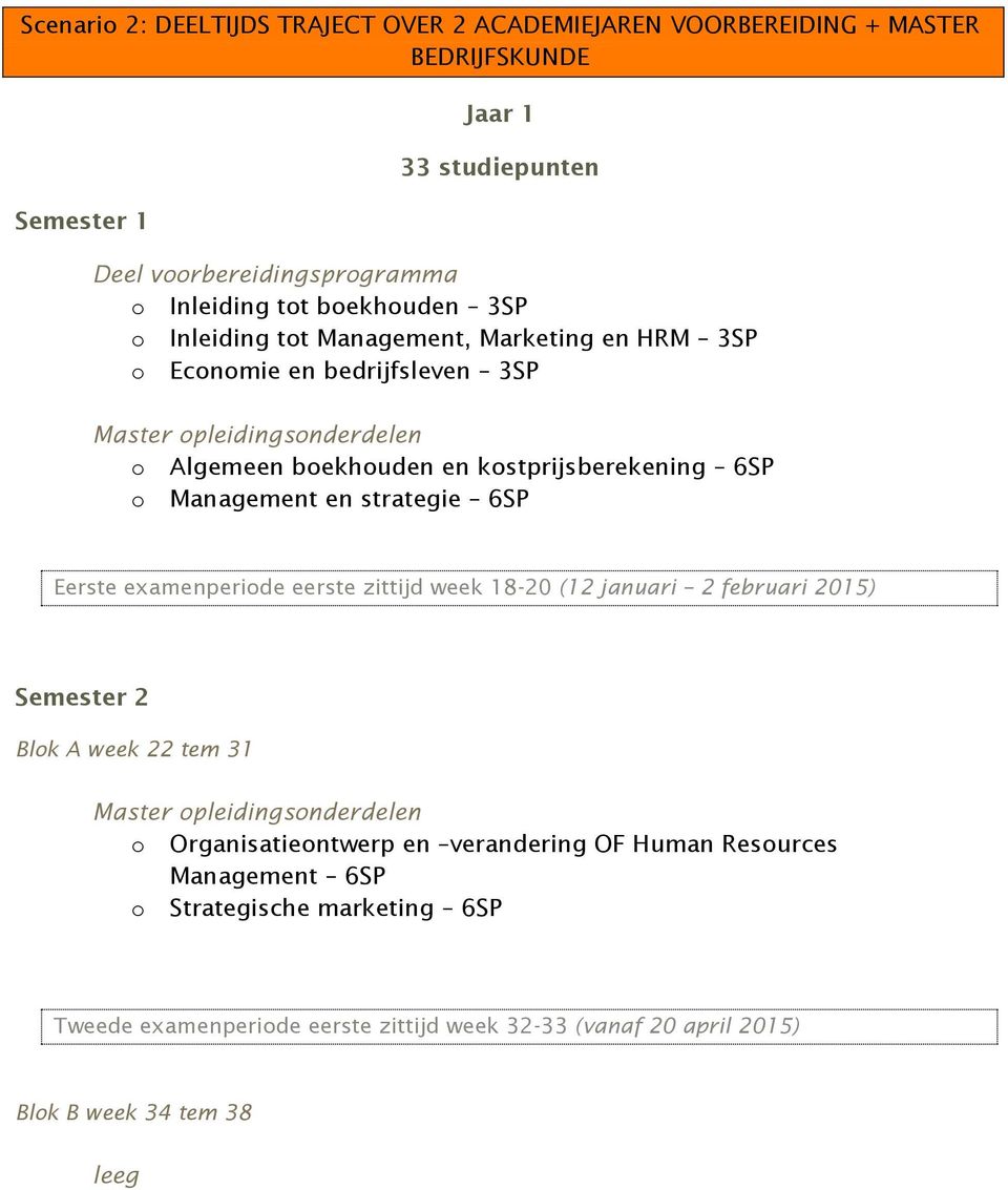 Management en strategie 6SP Eerste examenperiode eerste zittijd week 18-20 (12 januari 2 februari 2015) o Organisatieontwerp en