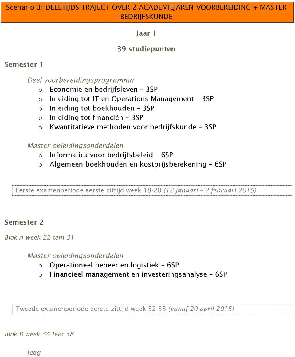 voor bedrijfsbeleid 6SP o Algemeen boekhouden en kostprijsberekening 6SP Eerste examenperiode eerste zittijd week 18-20 (12 januari 2 februari 2015) o