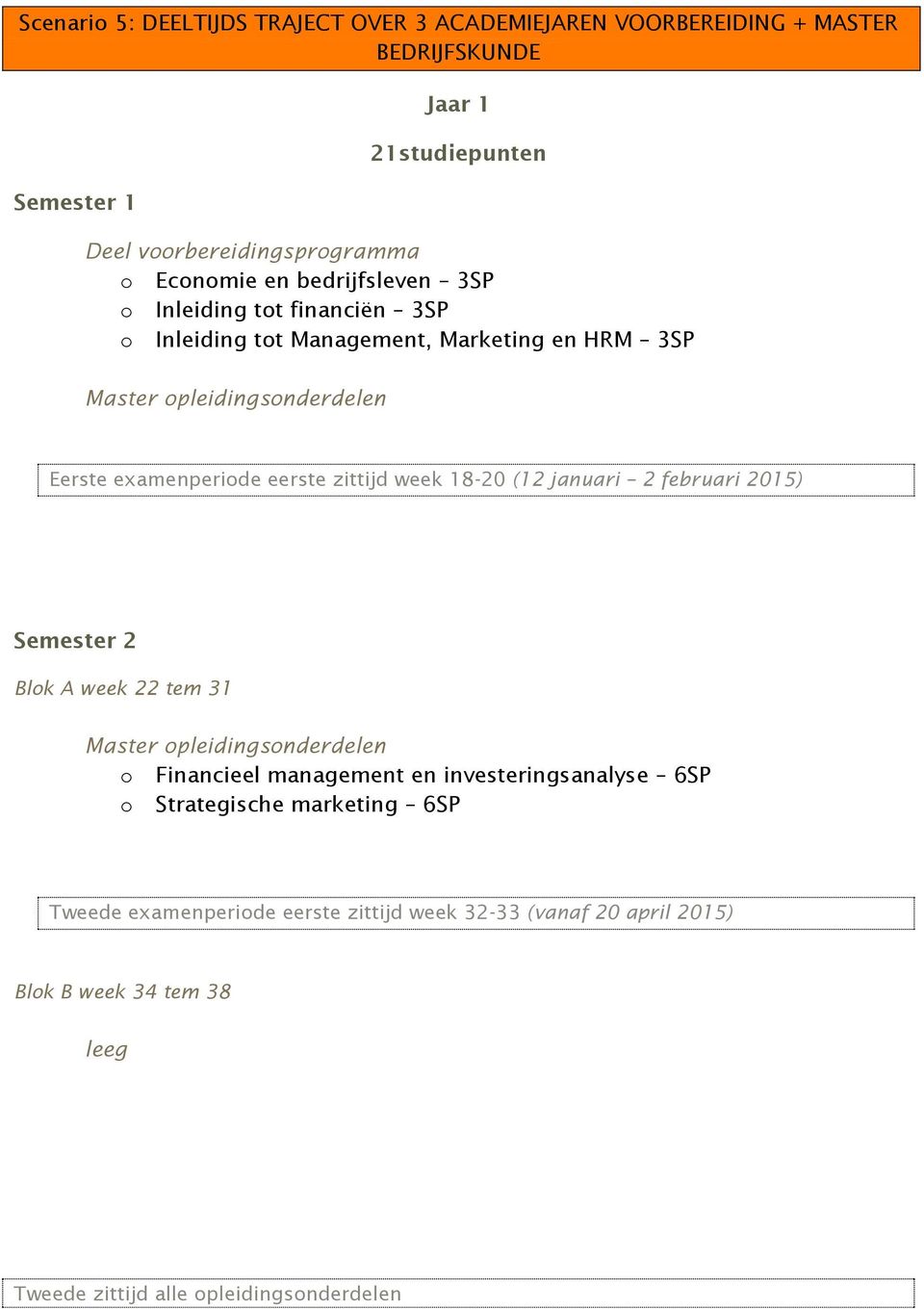 examenperiode eerste zittijd week 18-20 (12 januari 2 februari 2015) o Financieel management en