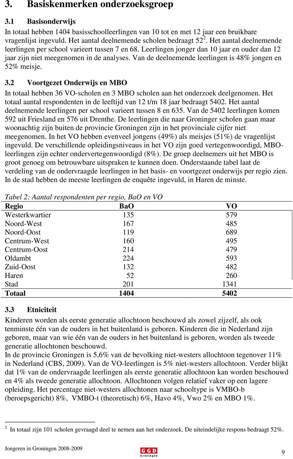 Van de deelnemende leerlingen is 48% jongen en 52% meisje. 3.2 Voortgezet Onderwijs en MBO In totaal hebben 36 VO-scholen en 3 MBO scholen aan het onderzoek deelgenomen.