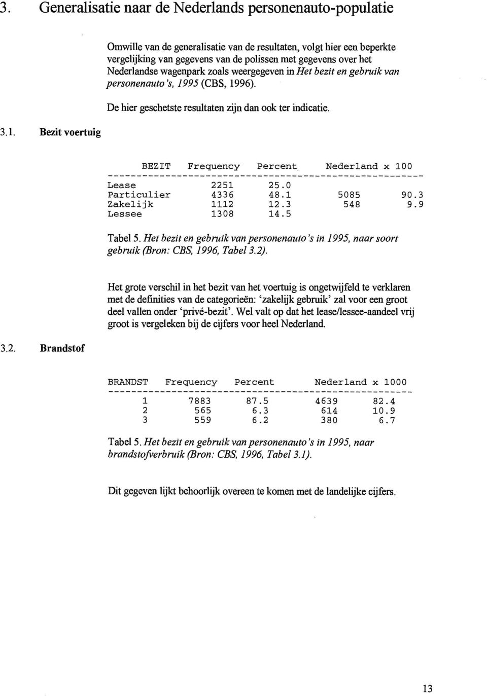 bezit en gebruik van personenauto 's, 1995 (CBS, 1996). De hier geschetste resultaten zijn dan ook ter indicatie.