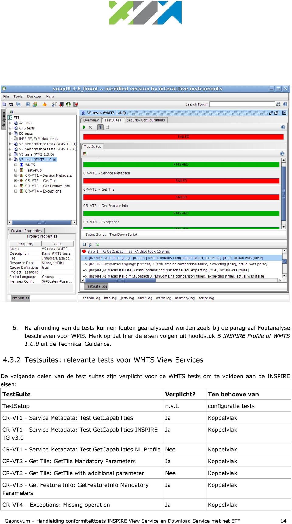 2 Testsuites: relevante tests voor WMTS View Services De volgende delen van de test suites zijn verplicht voor de WMTS tests om te voldoen aan de INSPIRE eisen: TestSuite Verplicht?