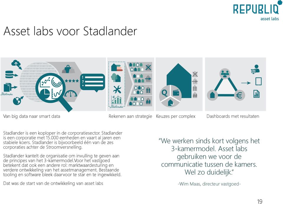 Stadlander kantelt de organisatie om invulling te geven aan de principes van het 3-kamermodel.