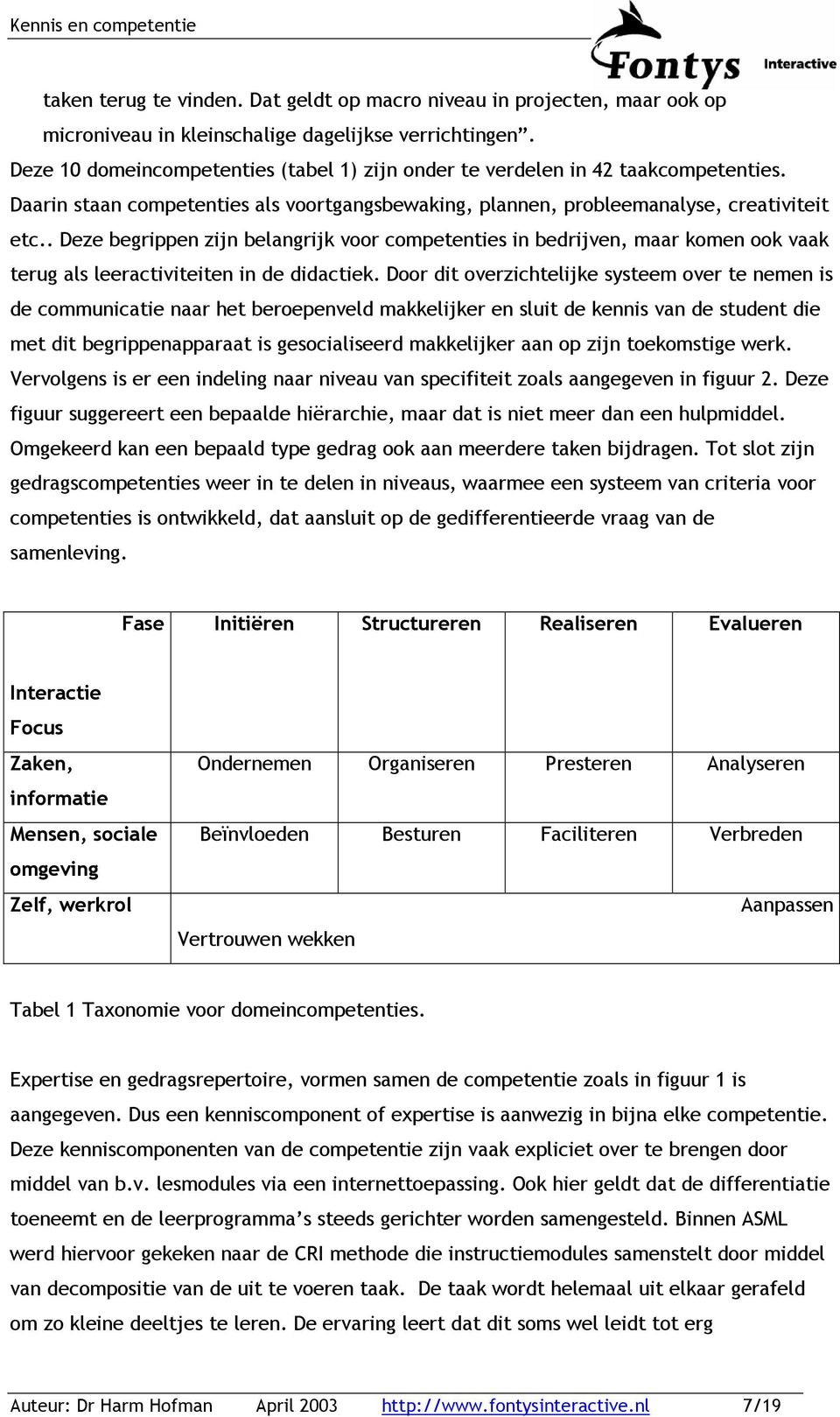 . Deze begrippen zijn belangrijk voor competenties in bedrijven, maar komen ook vaak terug als leeractiviteiten in de didactiek.