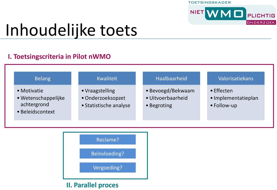 Motivatie Wetenschappelijke achtergrond Beleidscontext Vraagstelling Onderzoeksopzet