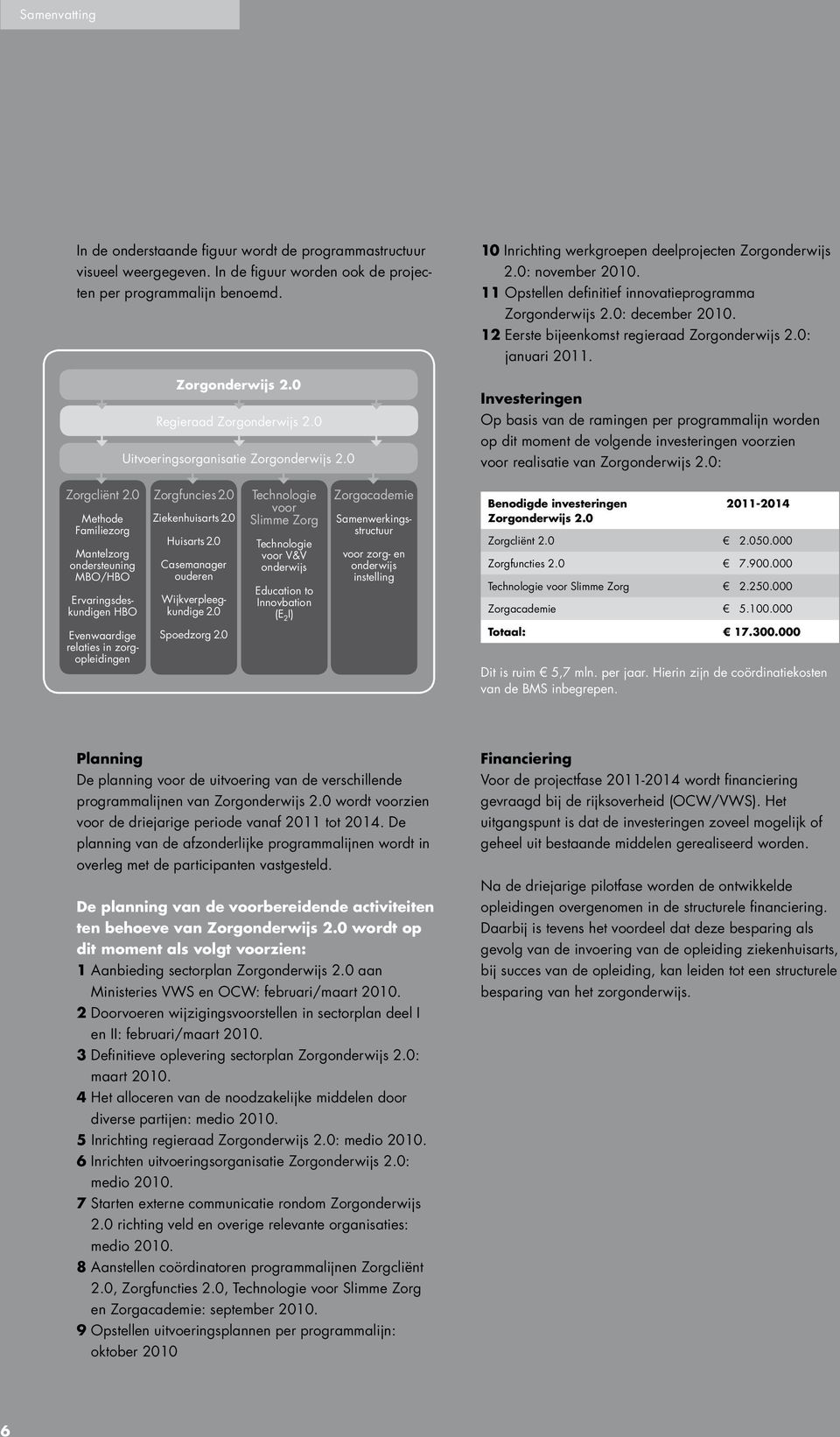 12 Eerste bijeenkomst regieraad Zorgonderwijs 2.0: januari 2011.