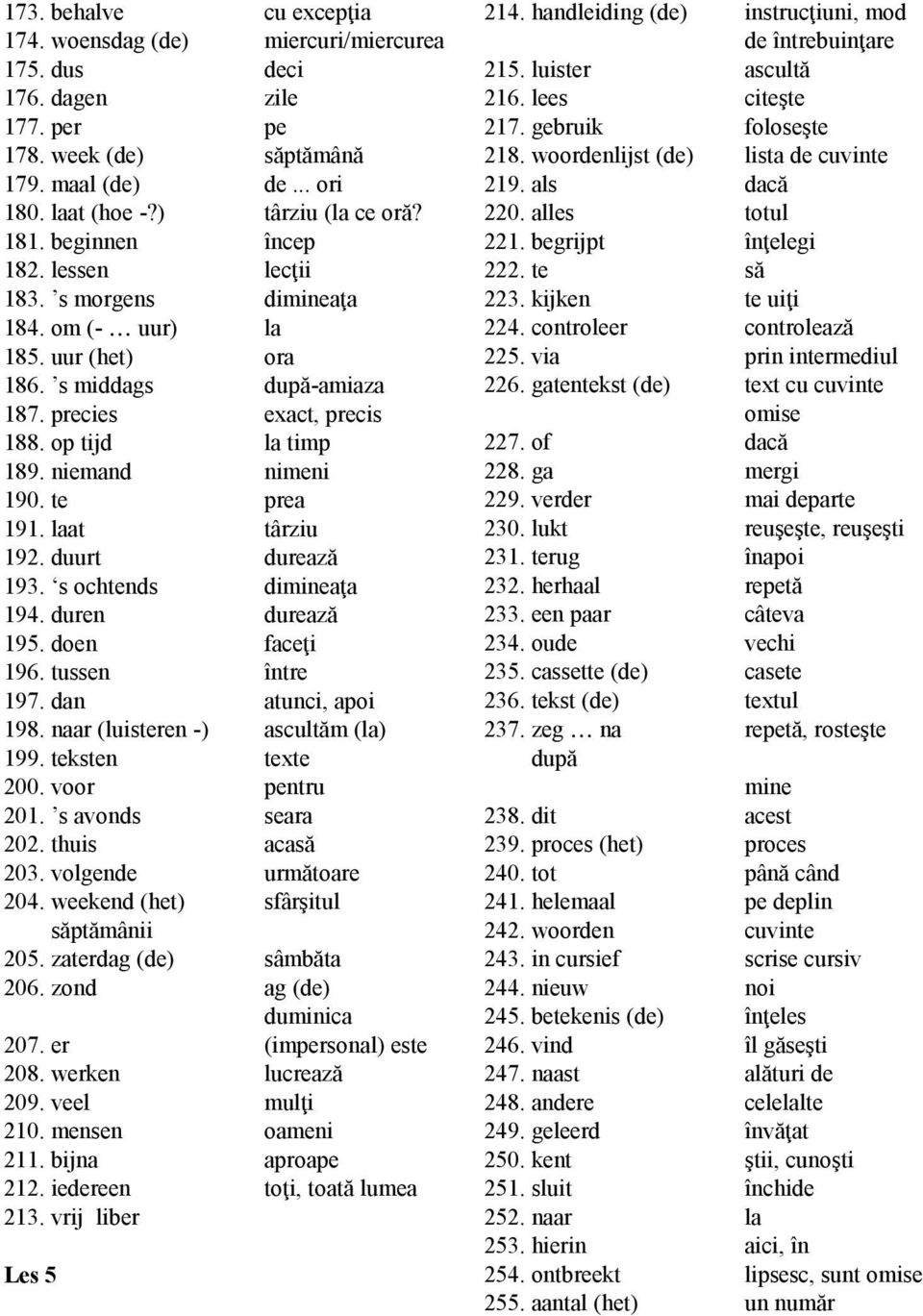 te prea 191. laat târziu 192. duurt durează 193. s ochtends dimineaţa 194. duren durează 195. doen faceţi 196. tussen între 197. dan atunci, apoi 198. naar (luisteren -) ascultăm (la) 199.