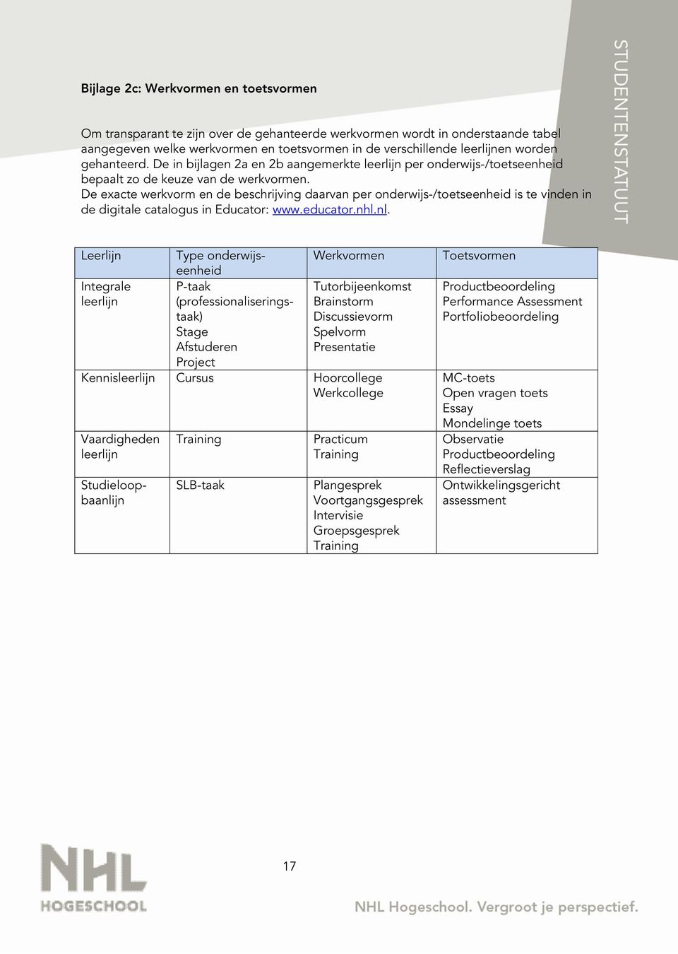 De exacte werkvorm en de beschrijving daarvan per onderwijs-/toetseenheid is te vinden in de digitale catalogus in Educator: www.educator.nhl.nl.