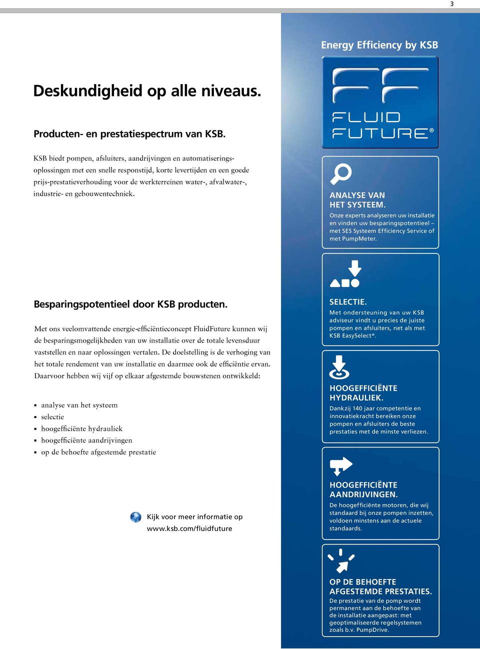 gebouwetechiek. ANALYSE VAN HET SYSTEEM. Oze experts aalysere uw istallatie e vide uw besparigspotetieel met SES Systeem Efficiecy Service of met PumpMeter. Besparigspotetieel door KSB producte.