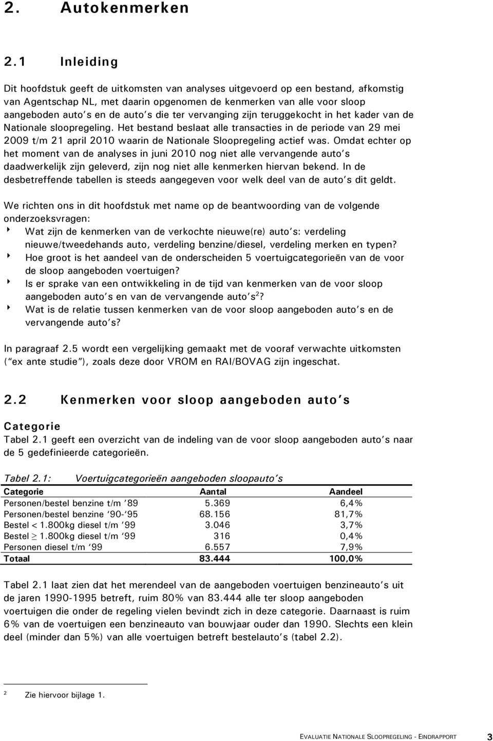 die ter vervanging zijn teruggekocht in het kader van de Nationale sloopregeling.