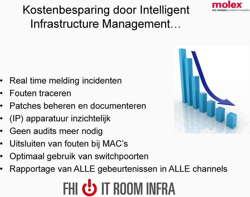 inzichtelijk Geen audits meer nodig Uitsluiten van fouten bij MAC s Optimaal