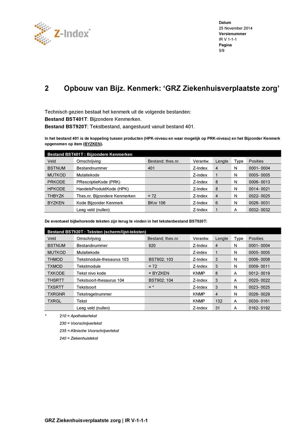 In het bestand 401 is de koppeling tussen producten (HPK-niveau en waar mogelijk op PRK-niveau) en het Bijzonder Kenmerk opgenomen op item (BYZKEN).