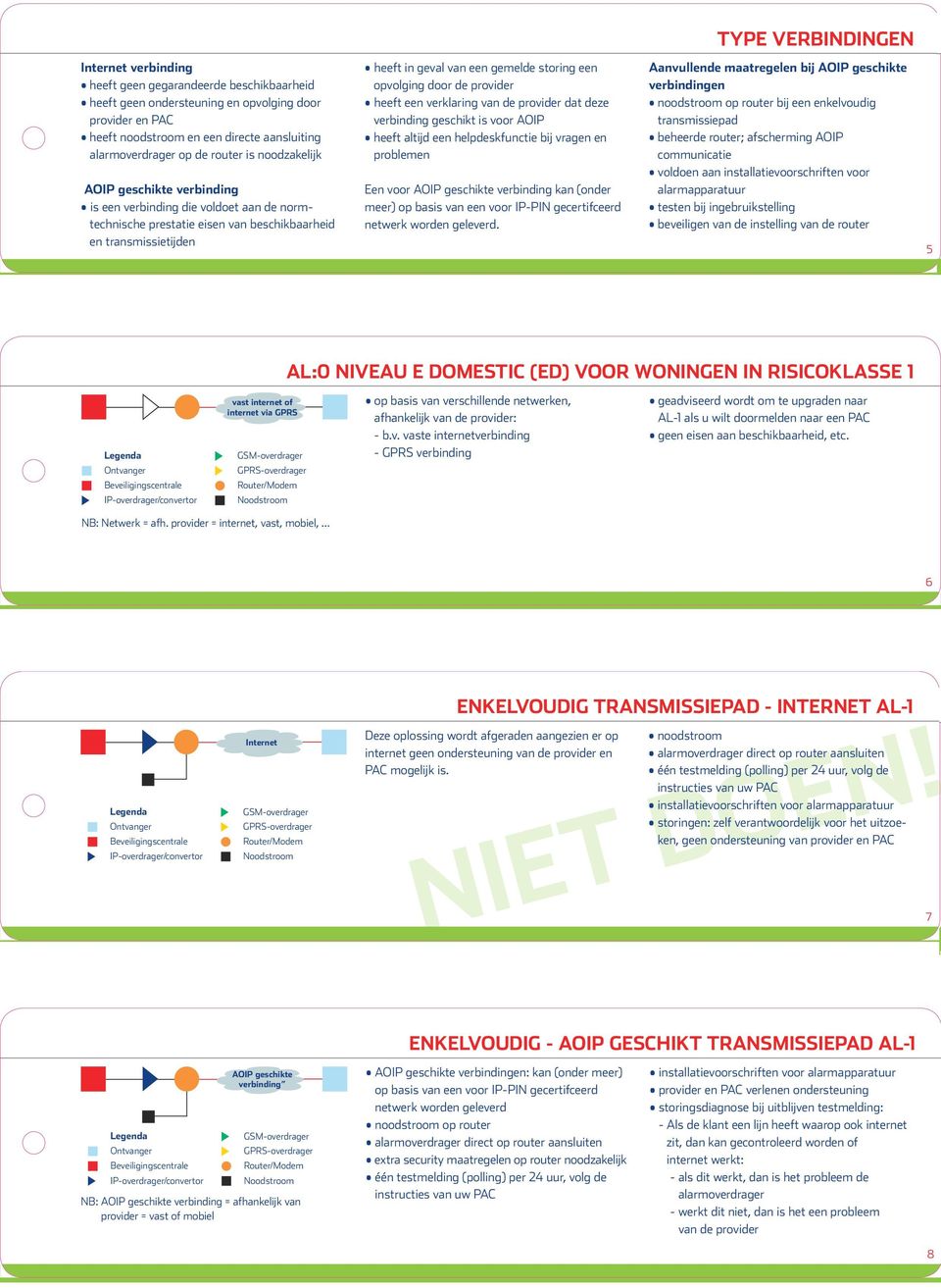 heeft een verklaring van de provider dat deze verbinding geschikt is voor AOIP heeft altijd een helpdeskfunctie bij vragen en problemen een voor verbinding kan (onder meer) op basis van een voor