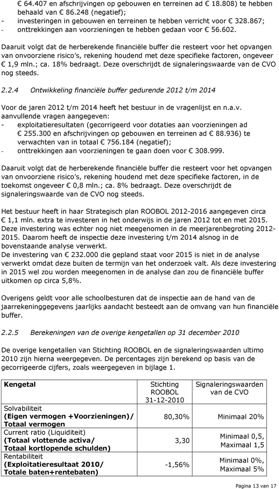 Daaruit volgt dat de herberekende financiële buffer die resteert voor het opvangen van onvoorziene risico s, rekening houdend met deze specifieke factoren, ongeveer 1,9 mln.; ca. 18% bedraagt.