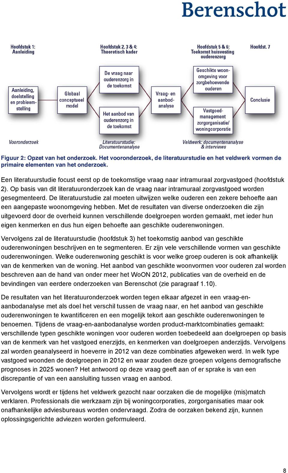 Op basis van dit literatuuronderzoek kan de vraag naar intramuraal zorgvastgoed worden gesegmenteerd.