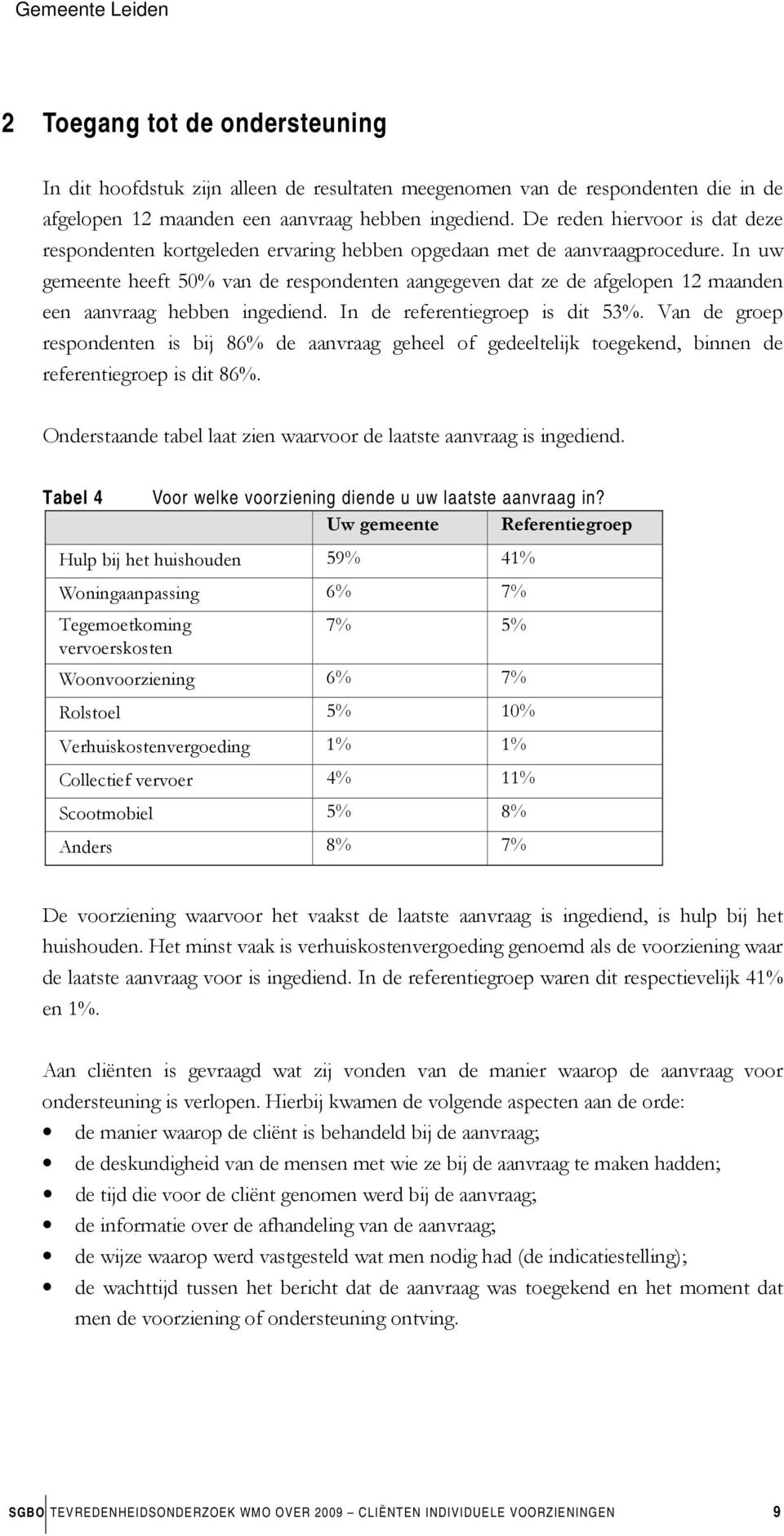 In uw gemeente heeft 50% van de respondenten aangegeven dat ze de afgelopen 12 maanden een aanvraag hebben ingediend. In de referentiegroep is dit 53%.