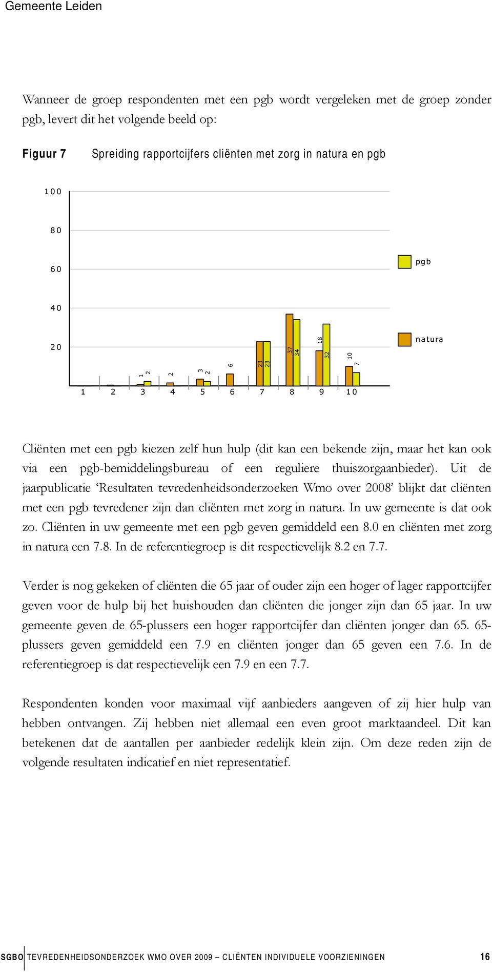 reguliere thuiszorgaanbieder). Uit de jaarpublicatie Resultaten tevredenheidsonderzoeken Wmo over 2008 blijkt dat cliënten met een pgb tevredener zijn dan cliënten met zorg in natura.