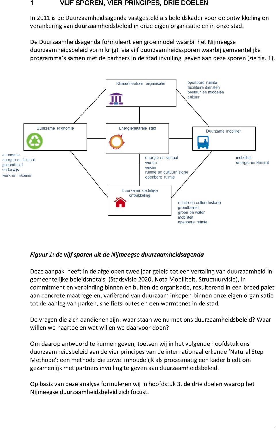 De Duurzaamheidsagenda formuleert een groeimodel waarbij het Nijmeegse duurzaamheidsbeleid vorm krijgt via vijf duurzaamheidssporen waarbij gemeentelijke programma s samen met de partners in de stad