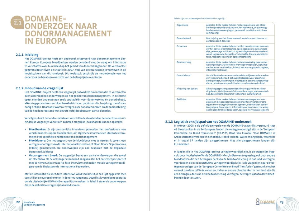 Veel van de resultaten zijn verweven in de hoofdstukken van dit handboek. Dit hoofdstuk beschrijft de methodologie van het onderzoek en bevat een overzicht van de belangrijkste resultaten. 2.1.