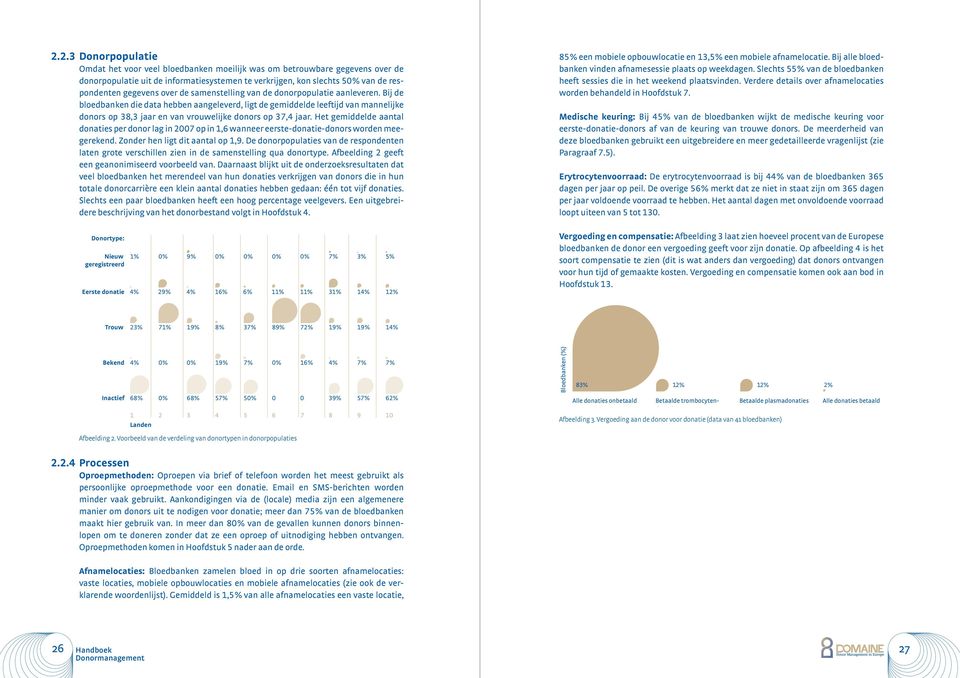 Bij de bloedbanken die data hebben aangeleverd, ligt de gemiddelde leeftijd van mannelijke donors op 38,3 jaar en van vrouwelijke donors op 37,4 jaar.