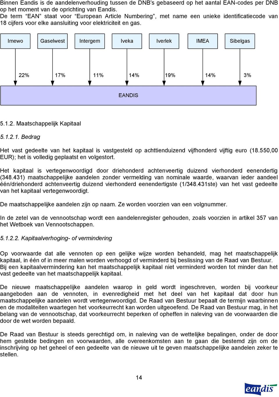 Imewo Gaselwest Intergem Iveka Iverlek IMEA Sibelgas 22% 17% 11% 14% 19% 14% 3% EANDIS 5.1.2. Maatschappelijk Kapitaal 5.1.2.1. Bedrag Het vast gedeelte van het kapitaal is vastgesteld op achttienduizend vijfhonderd vijftig euro (18.