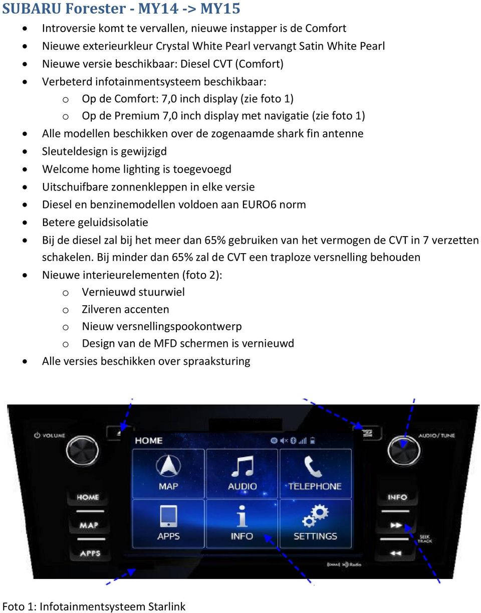 zogenaamde shark fin antenne Sleuteldesign is gewijzigd Welcome home lighting is toegevoegd Uitschuifbare zonnenkleppen in elke versie Diesel en benzinemodellen voldoen aan EURO6 norm Betere