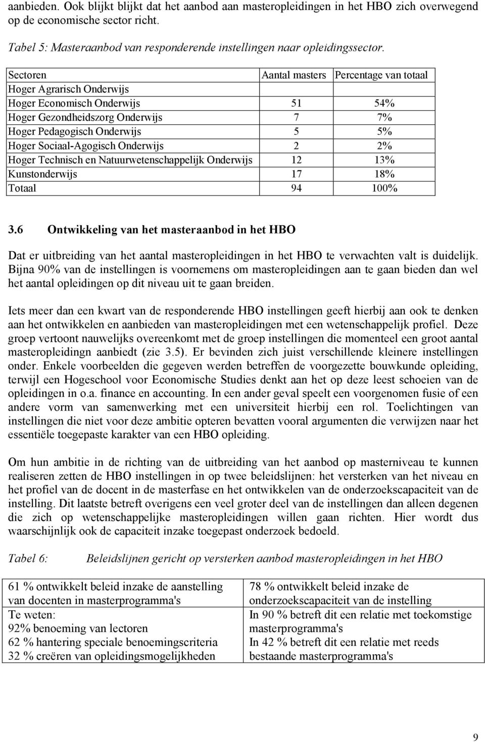 Onderwijs 2 2% Hoger Technisch en Natuurwetenschappelijk Onderwijs 12 13% Kunstonderwijs 17 18% Totaal 94 100% 3.