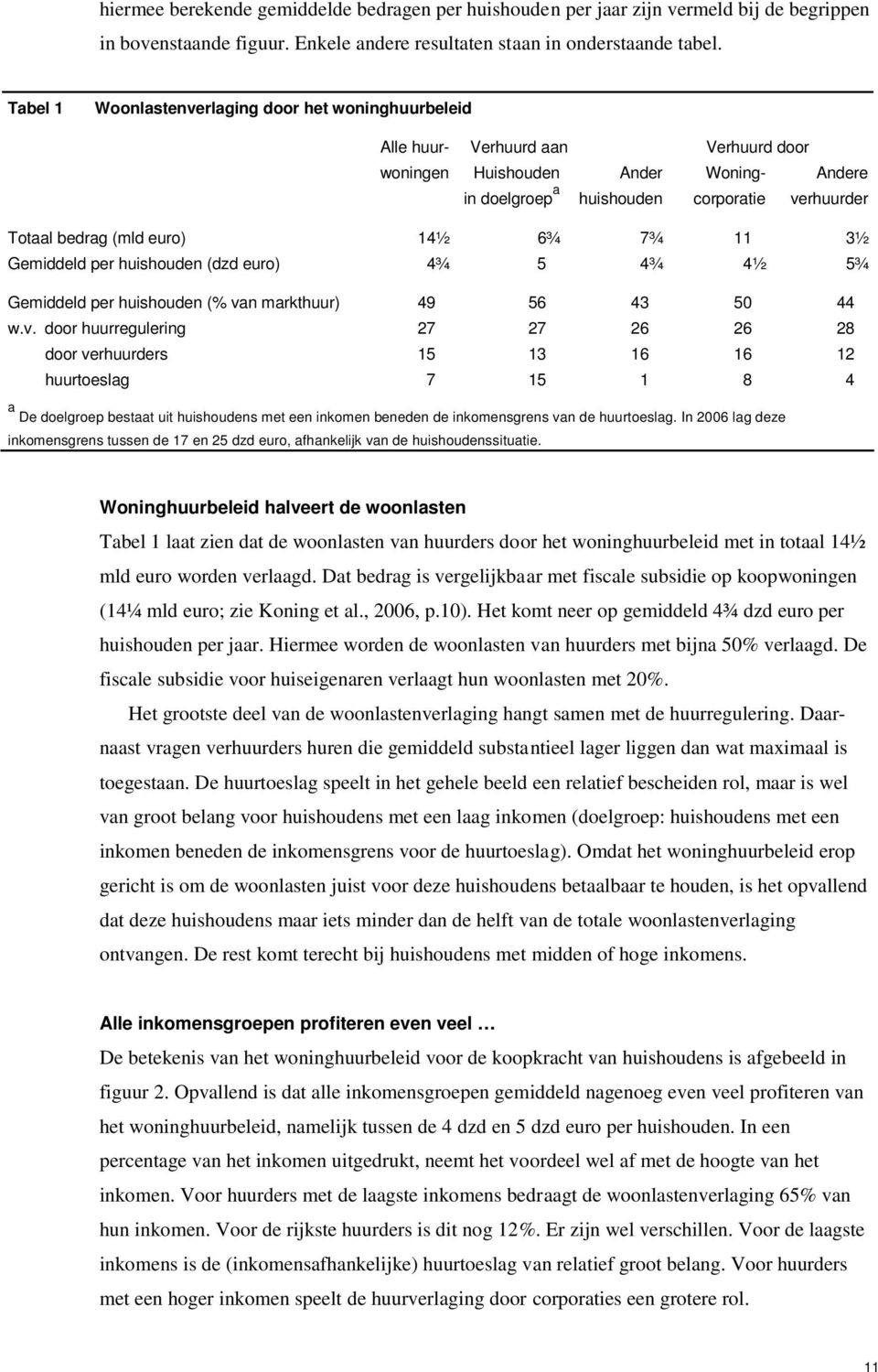 euro) 14½ 6¾ 7¾ 11 3½ Gemiddeld per huishouden (dzd euro) 4¾ 5 4¾ 4½ 5¾ Gemiddeld per huishouden (% va