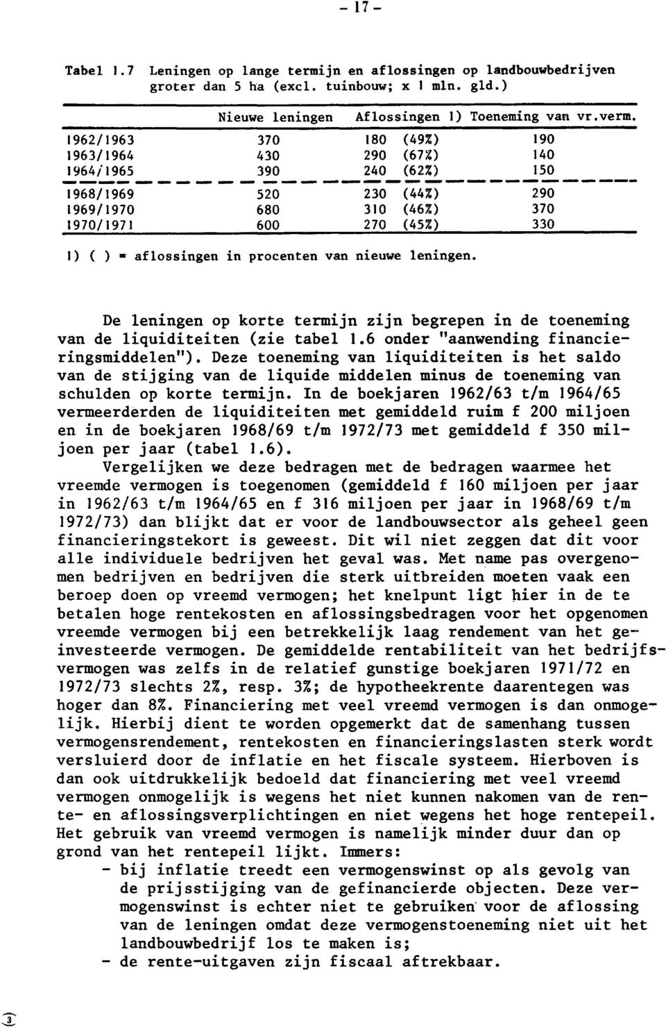 1) ( ) aflossingen in procenten van nieuwe leningen. De leningen op korte termijn zijn begrepen in de toeneming van de liquiditeiten (zie tabel 1.6 onder "aanwending financieringsmiddelen").