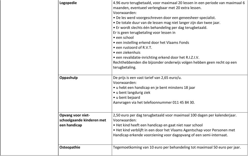 Er is geen terugbetaling voor lessen in een school een instelling erkend door het Vlaams Fonds een rustoord of R.V.T. een ziekenhuis een revalidatie-inrichting erkend door het R.I.Z.I.V. Rechthebbenden die bijzonder onderwijs volgen hebben geen recht op een terugbetaling.