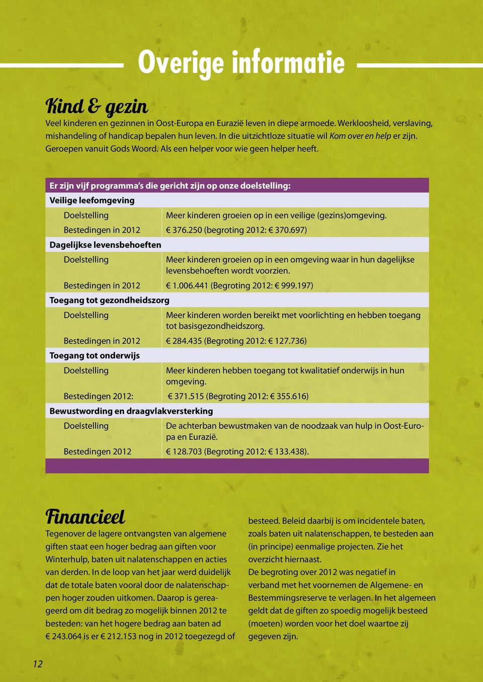 Er zijn vijf programma s die gericht zijn op onze doelstelling: Veilige leefomgeving Doelstelling Meer kinderen groeien op in een veilige (gezins)omgeving. Bestedingen in 2012 376.