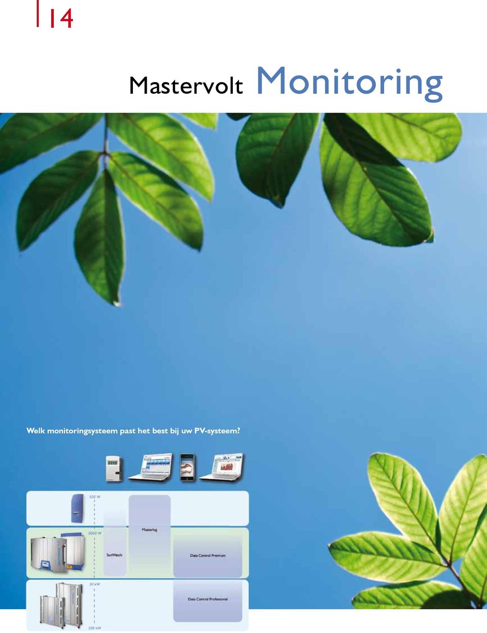 monitoringsysteem