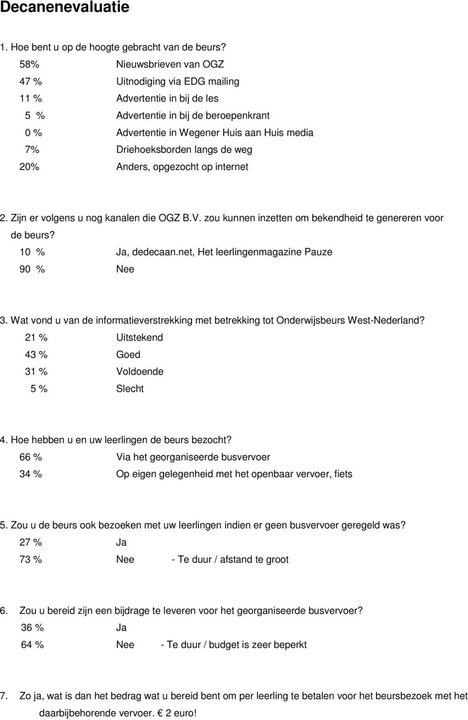 langs de weg 20% Anders, opgezocht op internet 2. Zijn er volgens u nog kanalen die OGZ B.V. zou kunnen inzetten om bekendheid te genereren voor de beurs? 10 % Ja, dedecaan.