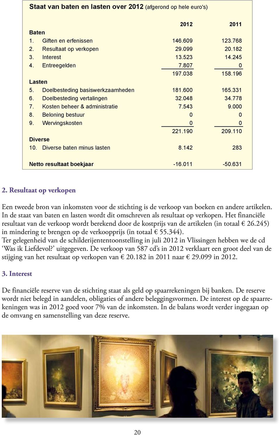 Beloning bestuur 0 0 9. Wervingskosten 0 0 221.190 209.110 Diverse 10. Diverse baten minus lasten 8.142 283 Netto resultaat boekjaar -16.011-50.631 2.